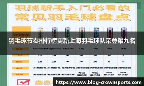 羽毛球节奏排行榜更新上海羽毛球队荣登第九名