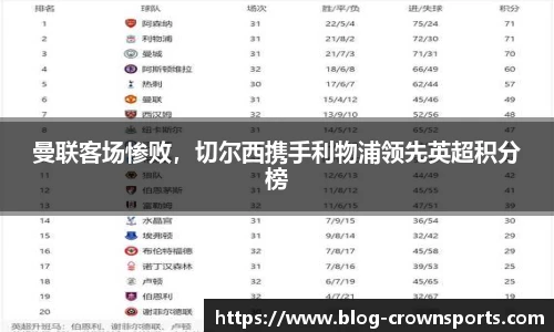 皇冠体育