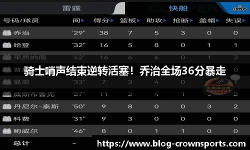皇冠体育