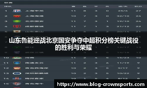 皇冠体育