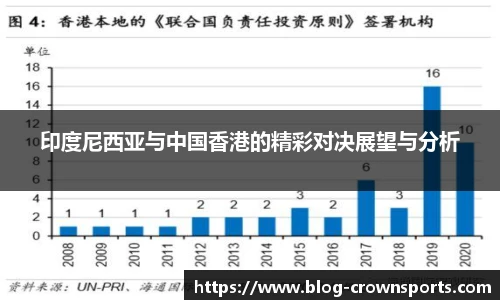 皇冠体育官网